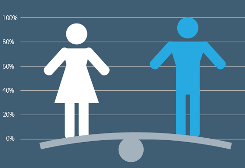 e65rg4er65g4e6r5g_p91083